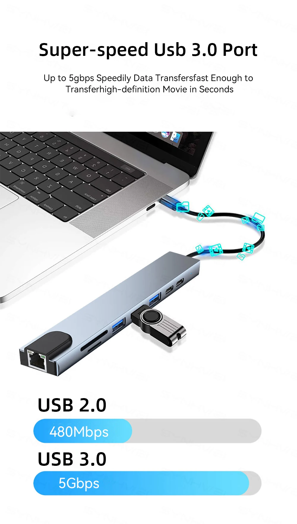 Ethernet SD, Leitor de Cartão TF, 4