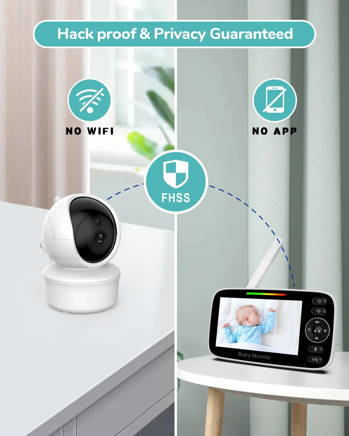 2023 New Two camera Baby Monitor 4.3Inch Wireless With PTZ Camera High  Security Camera Night Vision Temperature Monitoring Baby