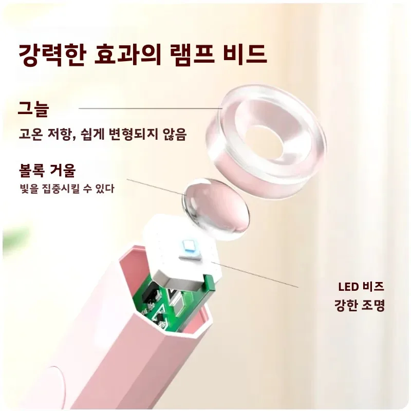 USB 충전식 휴대용 네일 램프 | UV/LED 광경화 램프 | 휴대용 네일 드라이어 (경화 및 광택용)