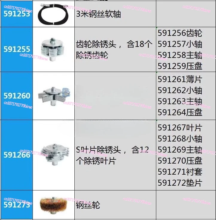 IMPA591218 해양 전기 녹 제거기 KC-50 갑판 녹 제거기 220V 고성능
