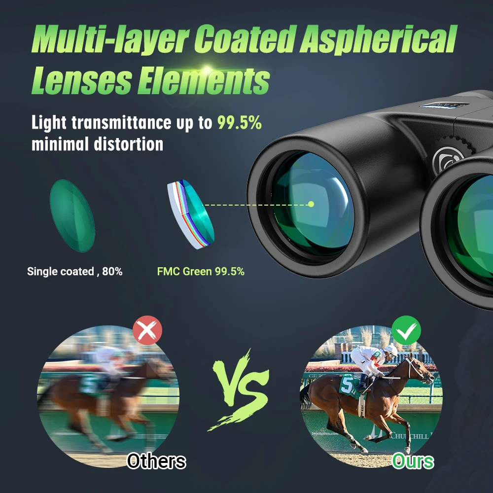 APEXEL 10x42 Fixed Focus Binoculars Powerful Autofocus Telescope