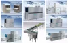 Commercial Full Automatic Dishwasher Machine 5