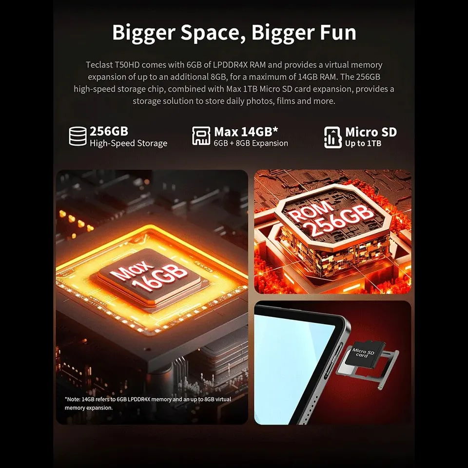 Teclast T50HD – RAM 14GB / 256GB / 11インチ Amazon.co.jp: 【Android14タブレット11インチ】TECLAST T50HD