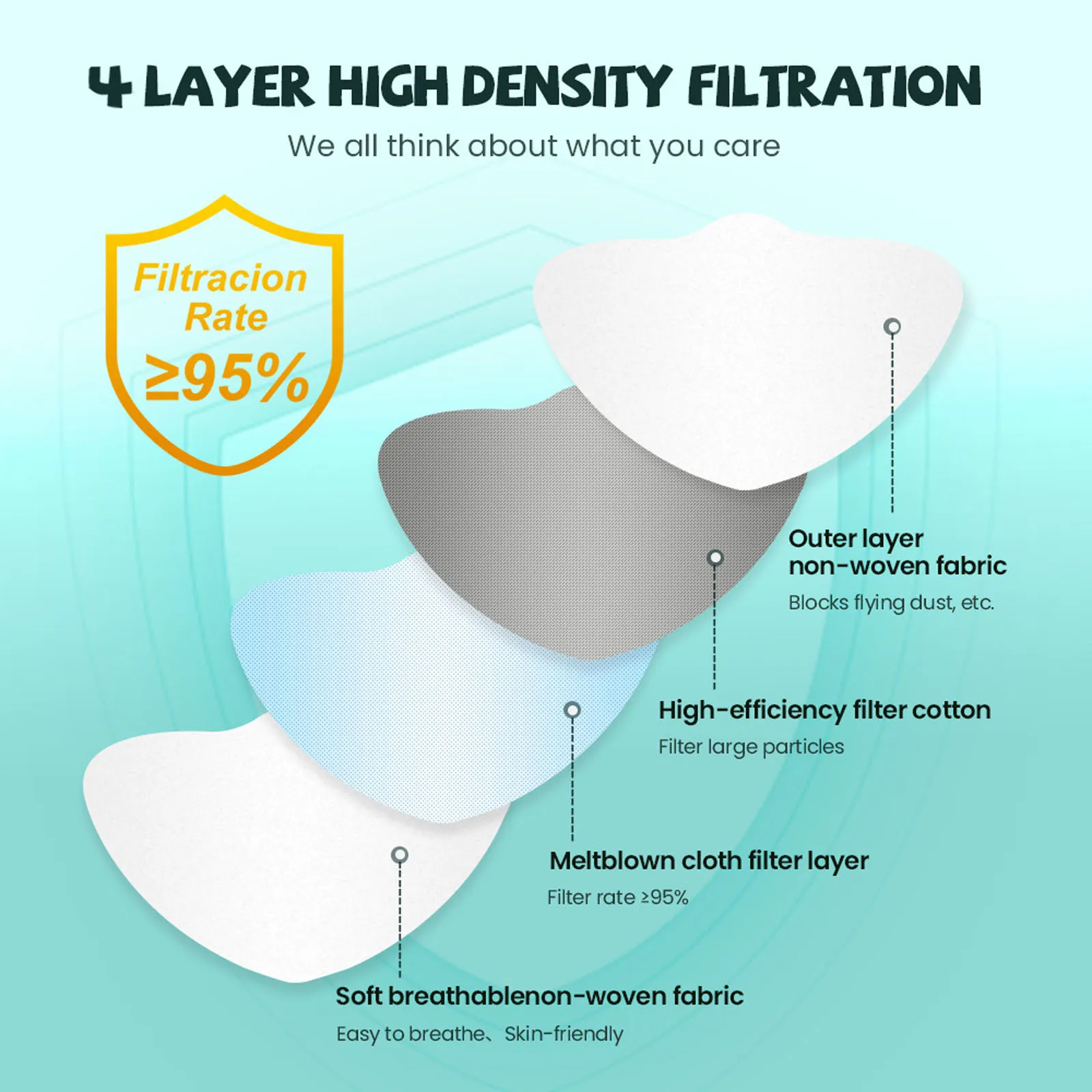20/40/60PC KN95 Face Mask Adult mascarillas Mask Fish Non Woven 4-Ply ffp2mask Mixed Style 3D Mask mascherine ffp2 Masks 5