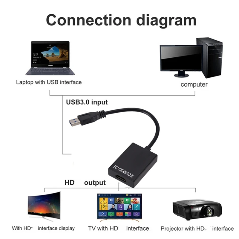 USB 3.0 to HDMI-Compatible Converter Multi Display Graphic Adapter HD 1080P For PC Laptop Projector HDTV LCD Free Driver Cable usb adapter converter