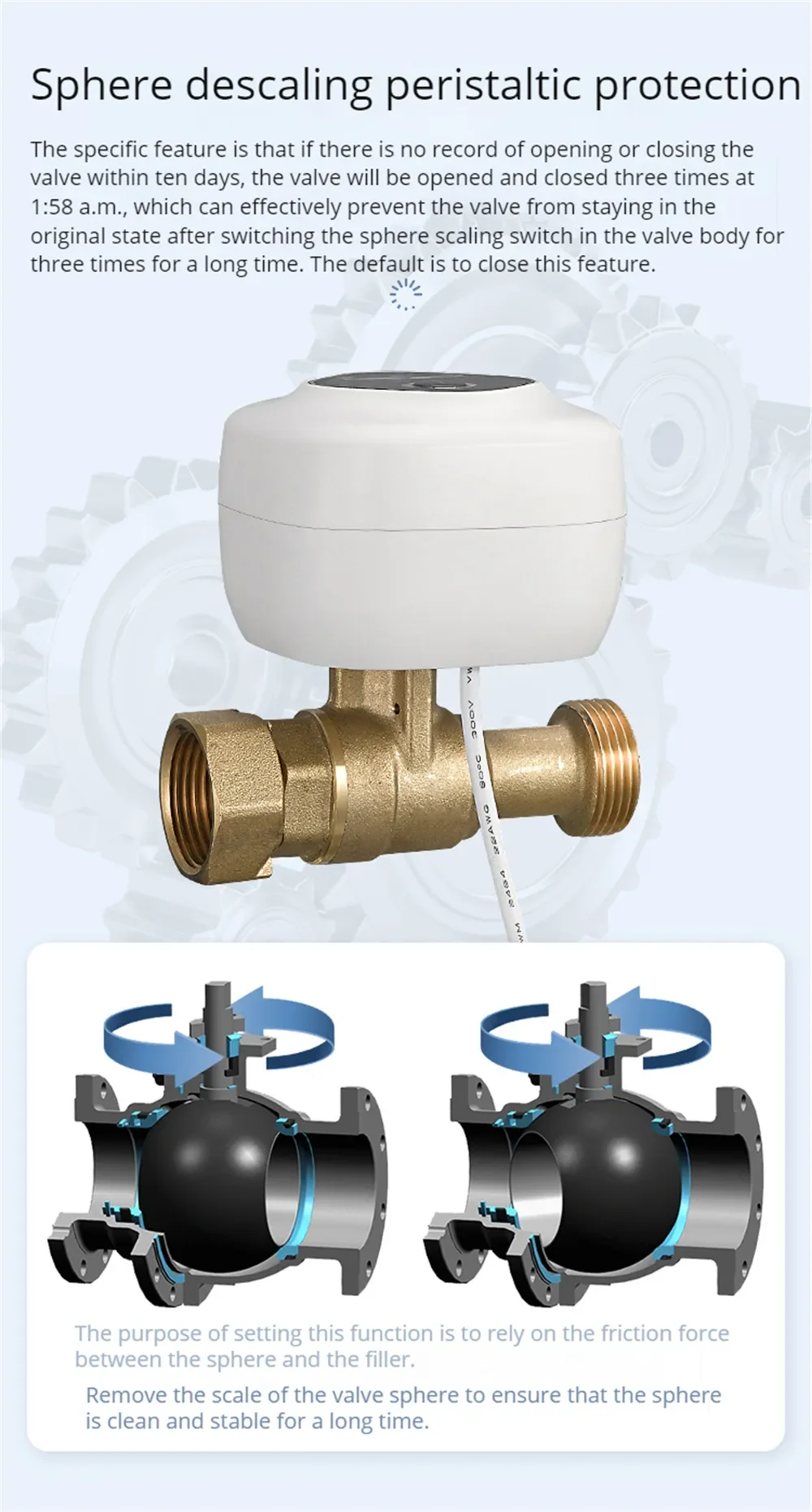 água e gás, Automático, Controle Sem Fio,
