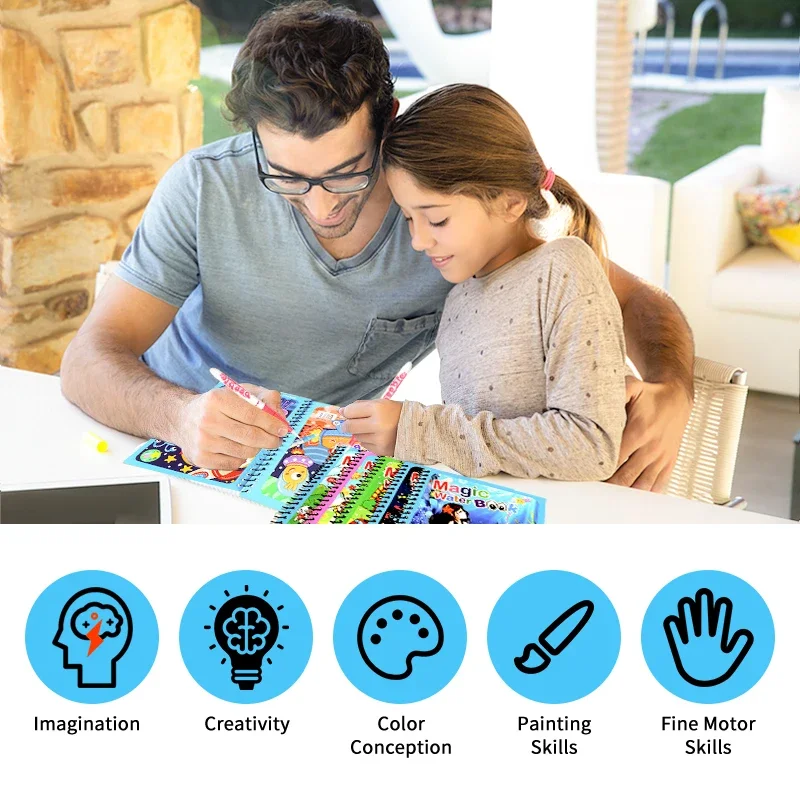 Magical Book Water Drawing Toys Reusable Coloring Book Magic Water Drawing Sensory Early Education Toys Doodle Draw educational toys water drawing book educational drawing toy water drawing books