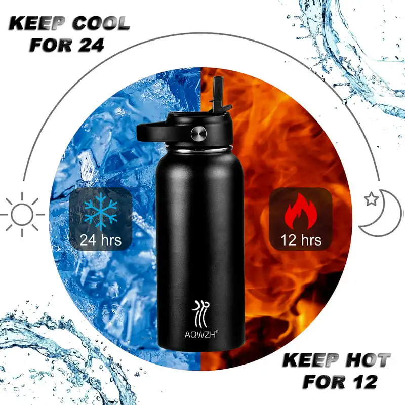 24oz Ozark Trail Water Bottle TPU Tumbler Shield – Tumbler Shields 🛡