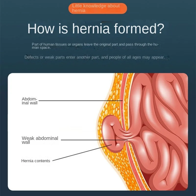 Groin Support Trusses Briefs Elderly Adult Men's Underwear Female Underwear Pressure Fixing Health Band Medical Panties Shorts