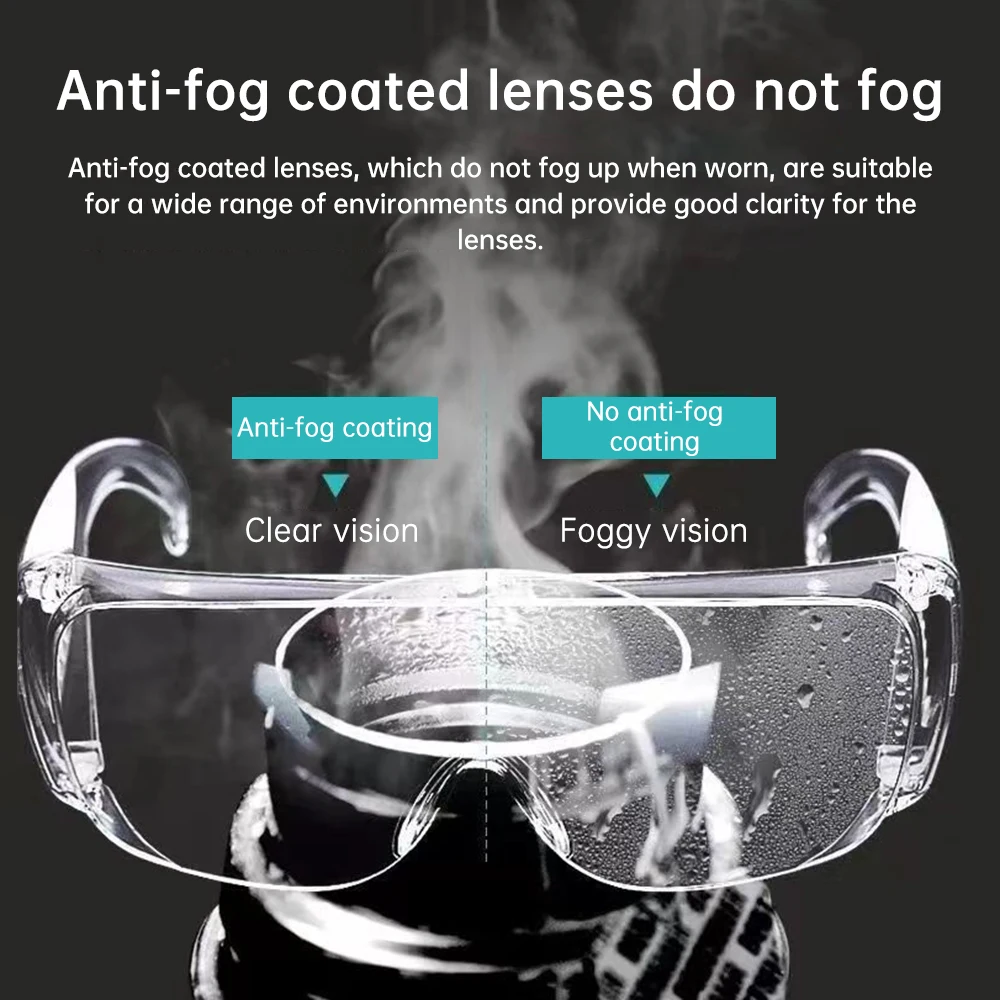 Safety Work Protective Glasses Transparent Windproof Sandproof and Impact-proof Labor Protection Glasses PC Material
