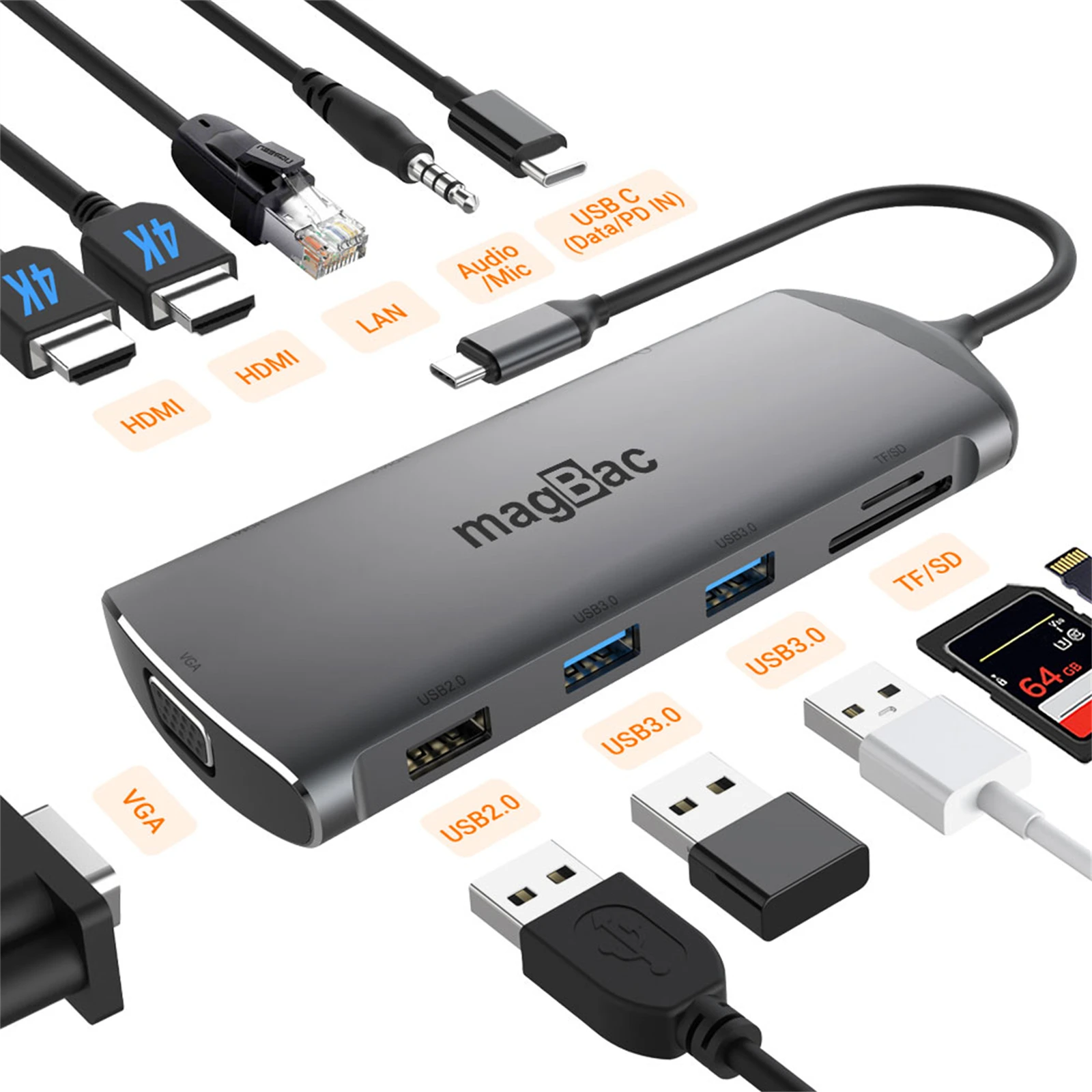 Docking Station Per Laptop Usb C Dual Hdmi Vga Ethernet Sd Tf Pd 100W Triplo Display Per Thunderbolt 4/3 Macbook Lenovo Dell Usb Hub