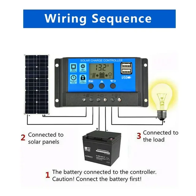 1000W Solar Panel 12V Solar Cell 100A Controller Solar Plate Kit For Phone RV Car Caravan Home Camping Outdoor Battery 5