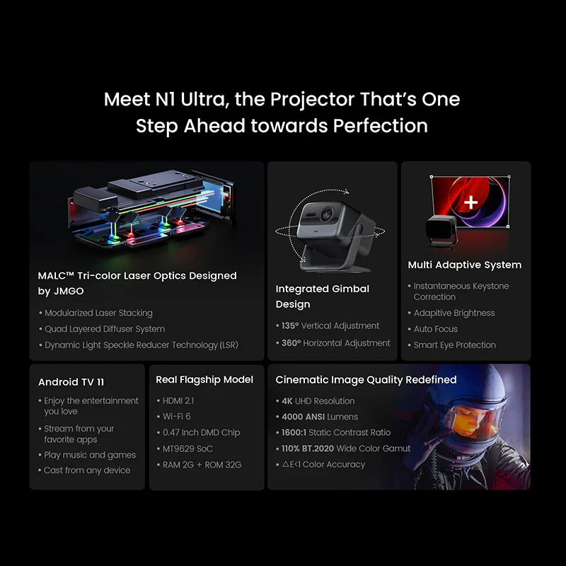 Portable Projector Global Version JMGO N1 Ultra Triple Laser Projector 4K UHD 2200CVIA Lumens With Gimbal 3D Wi-Fi 6 Beamer Cinema for Home Theater portable projector