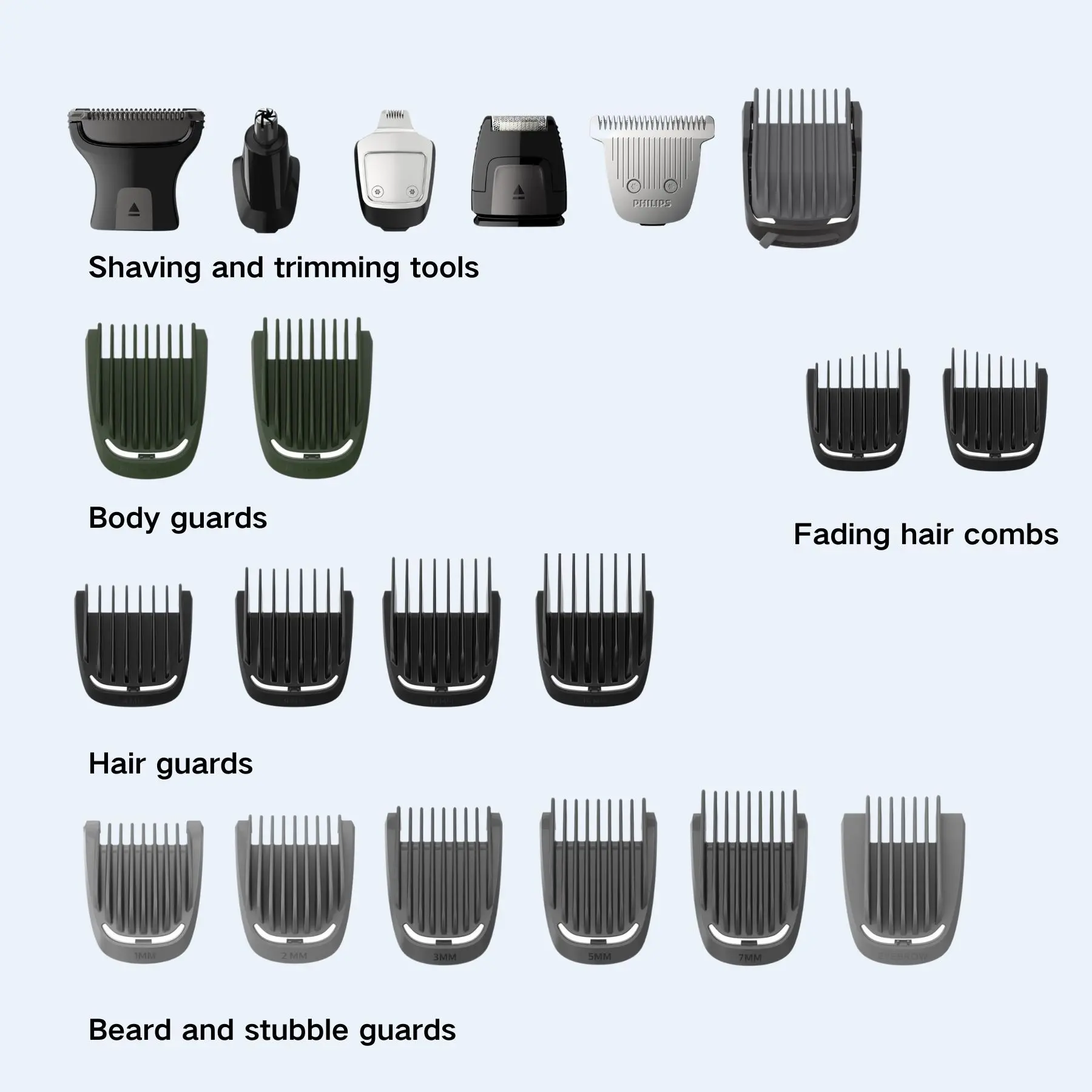 Philips Norelco Multigroom 9000 MG7770، شفرات Dual...