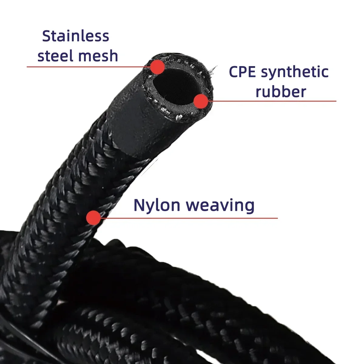 Fuel Hose CPE Rubber Oil Gas Cooler Hose Line Pipe Tube Nylon Stainless Steel Braided Inside AN4 AN6 AN8 AN10 AN12 1m 3m 5m 6m