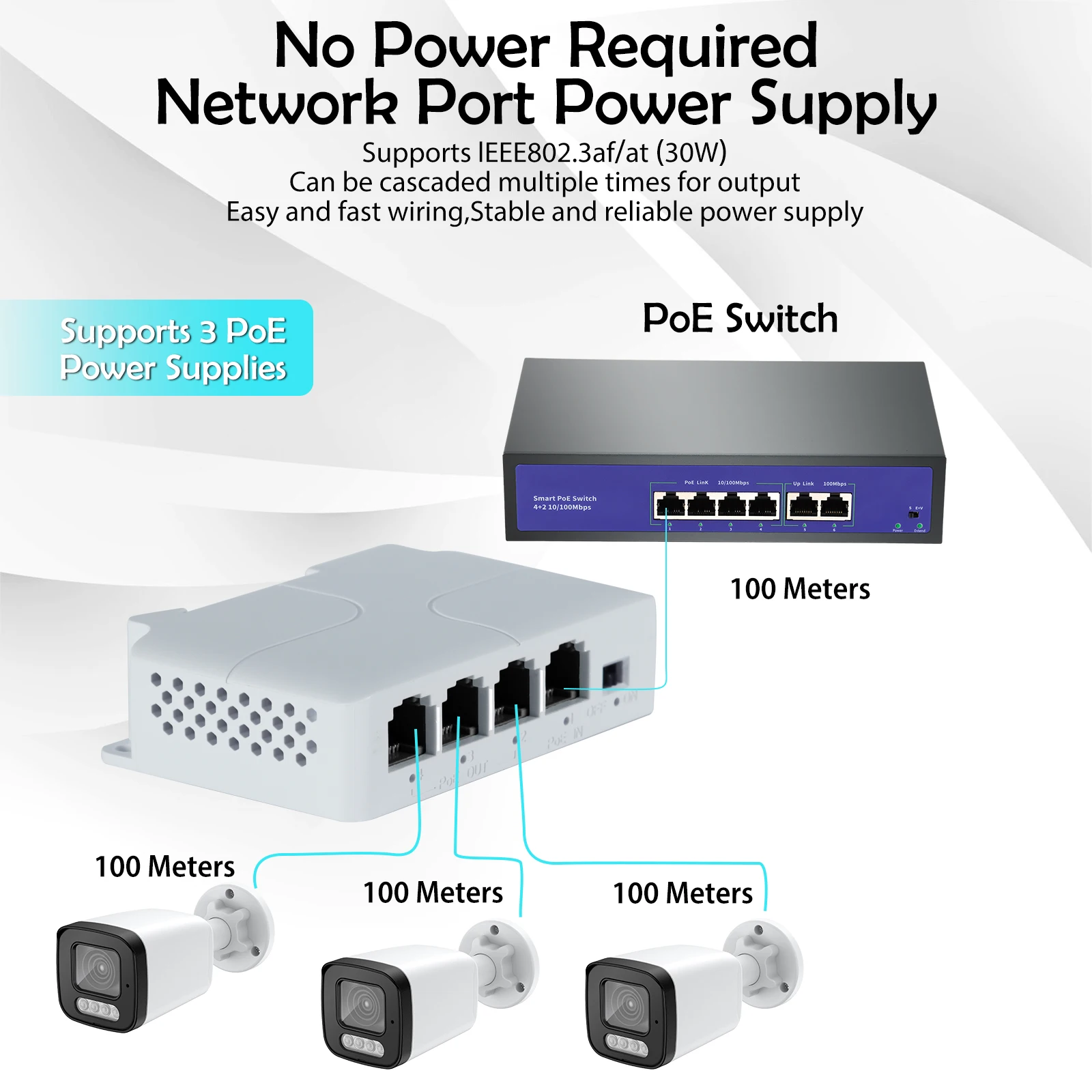 PoE 스위치 NVR IP 카메라 AP용 플러그 앤 플레이, 4 포트 POE 익스텐더, 10, 100Mbps, 1 to 3 네트워크 스위치 리피터, IEEE802.3af