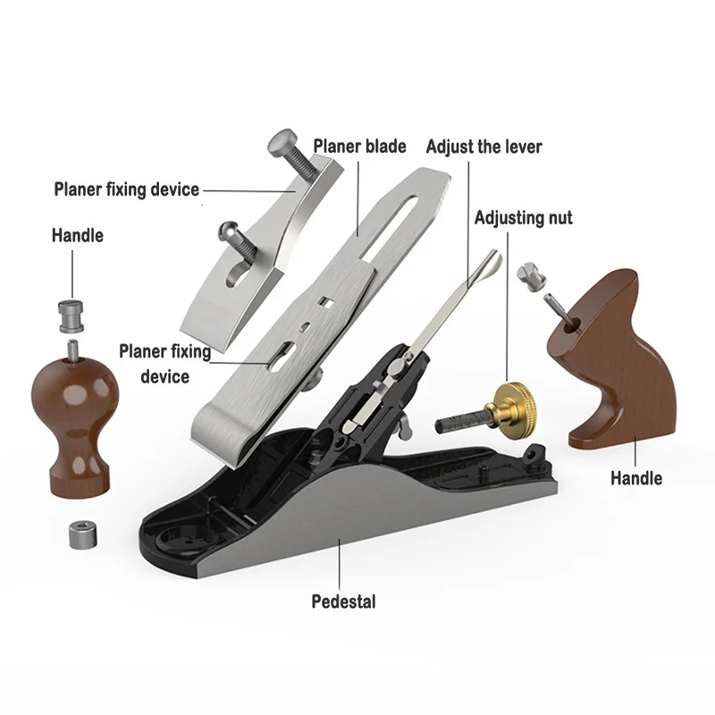Woodworking Hand Tools Wood Trimming Tool Woodworking Planer Alloy Steel Mini Hand Planer European Flat Plane Bottom Edge Wood Trimming Plane DIY Carpenter Tools