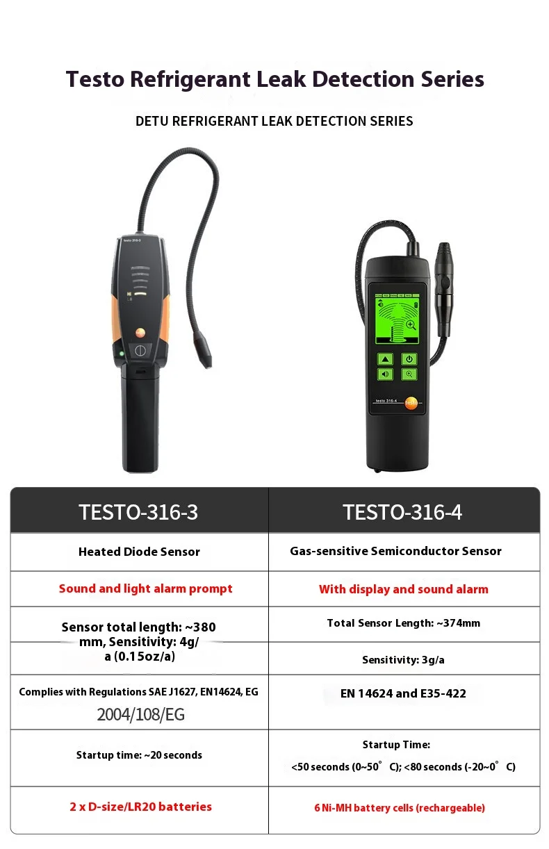 Testo 316-4 /Testo-316-4 Refrigerant Leak Detector TESTO316-4 Ammonia Refrigeran