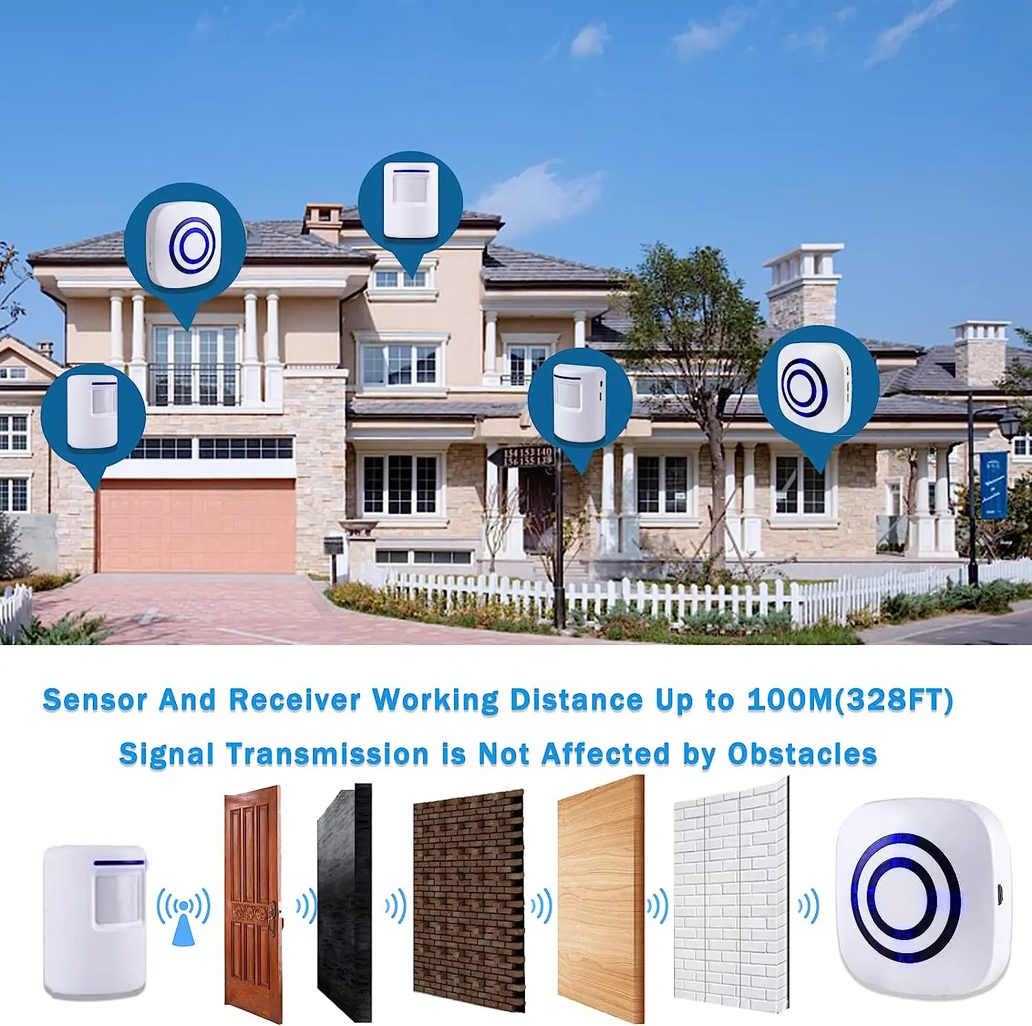 Movimento, Home System Indoor Security, campainhas elétricas, 38 Chime Tunes, Long Range