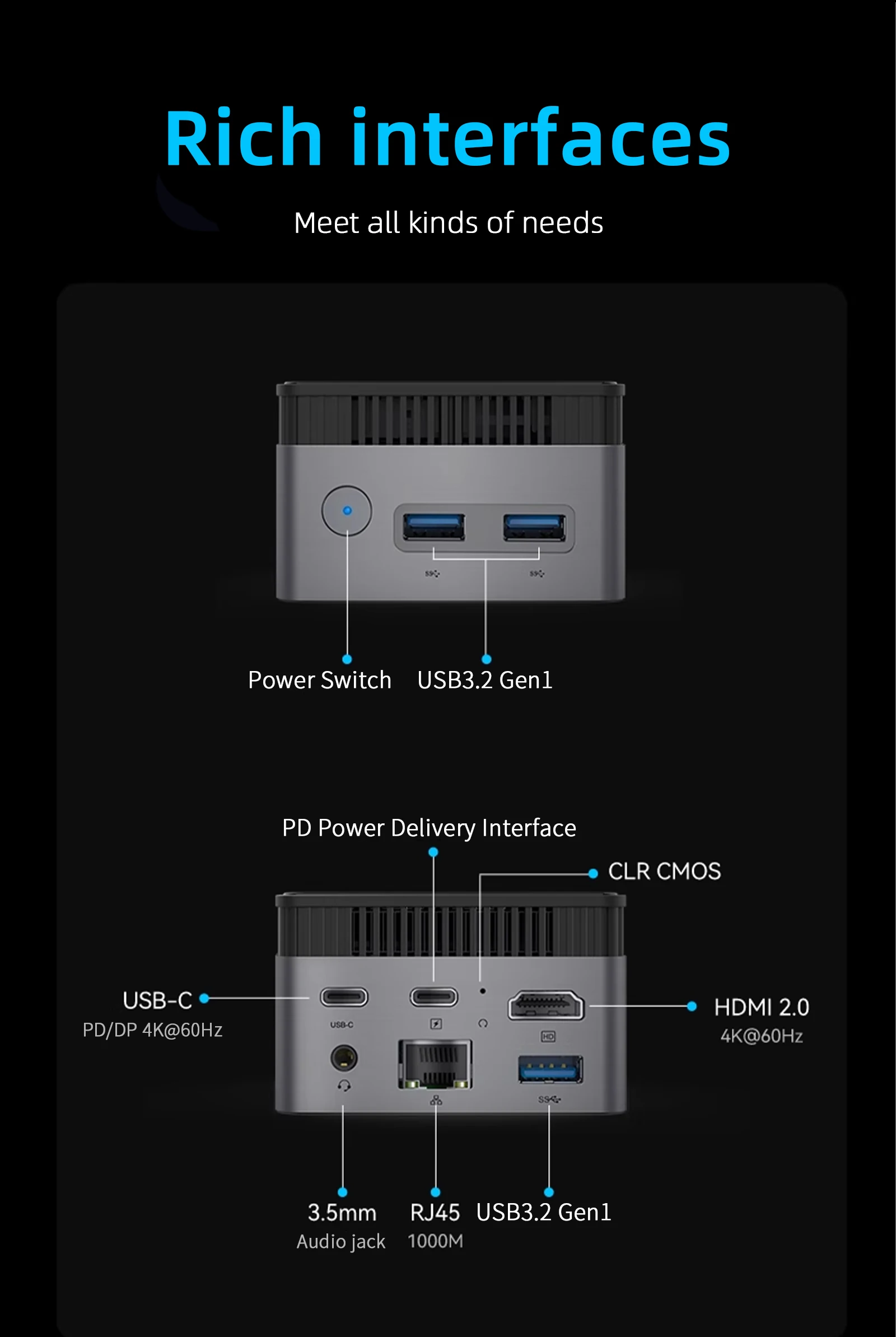 BY53 Windows 11 Mini PC Intel N150 12GB LPDDR5 M.2 2242 SSD With HDMI 2.0 4K Out