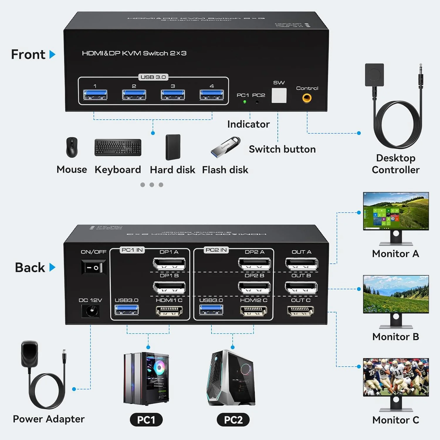 Monitores Triplos Comutadores Kvm para Computador Portas Displayport e Hdmi Portas Monitores Usb 3.0 4k120hz 8k60hz - Imagem 3