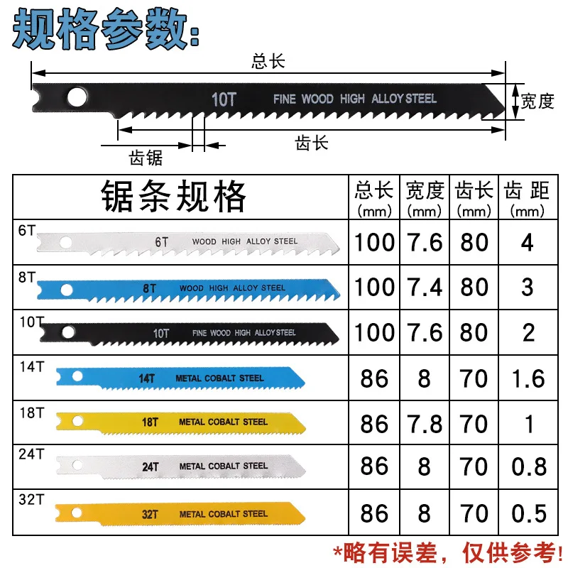 Woodworking Curve Saw Blade Sawtooth Sharp Tough Wear Resistant Multi Specification Fast Cutting 7pcs woodworking saw blade
