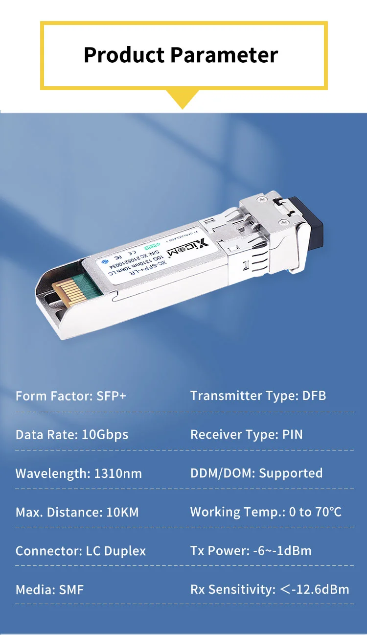 fibra do único modo do módulo 1310nm