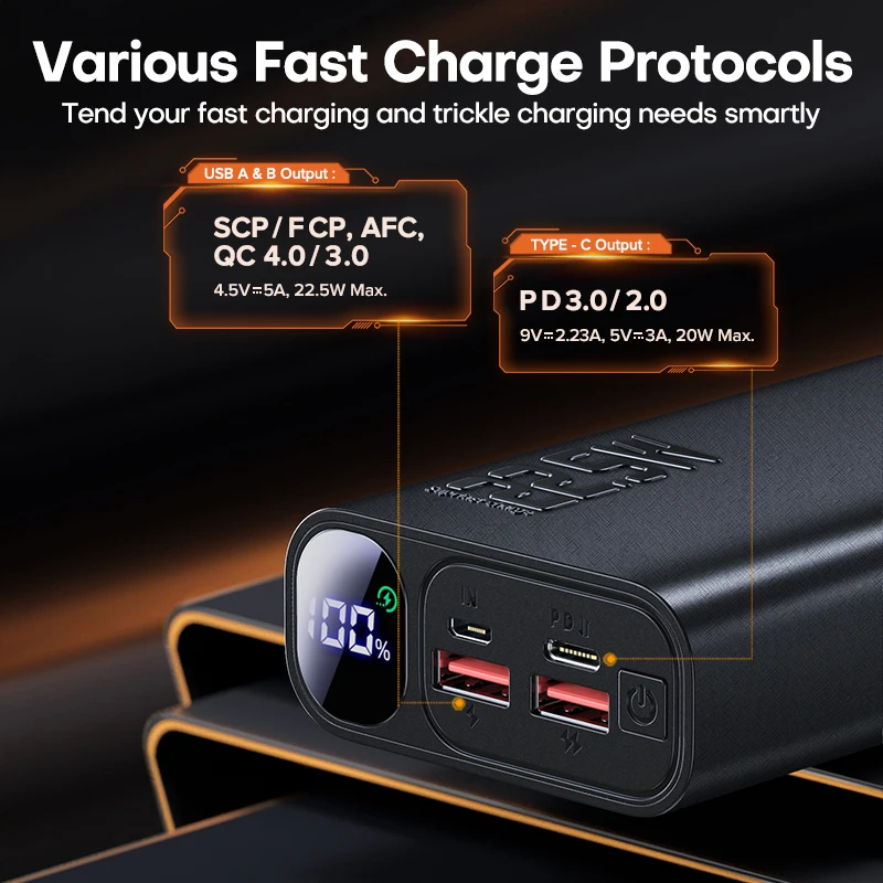 Portable Charger Power Bank 30000mAh - USB C 22.5W Fast Charging External  Battery Pack Charging Bank PD QC4.0 with Flashlight 3 Outputs & 2 Inputs