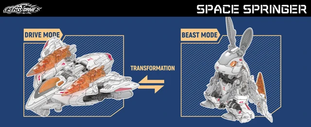 ロボット Amazon.co.jp: BEASTBOX(ビーストボックス) 52TOYS BEASTDRIVE