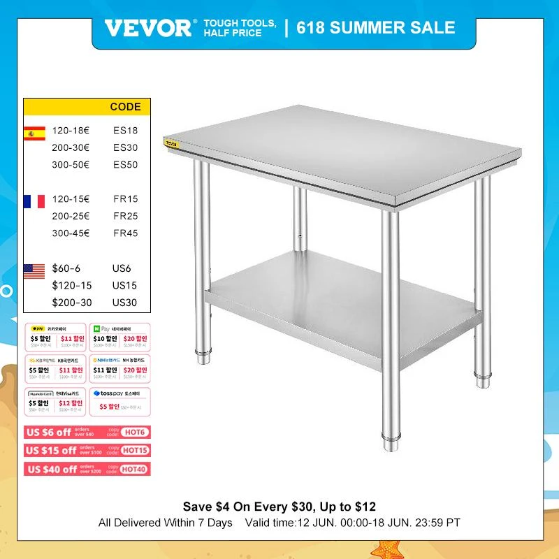 Stainless Steel Catering Table Kitchen Stainless Steel Kitchen Work