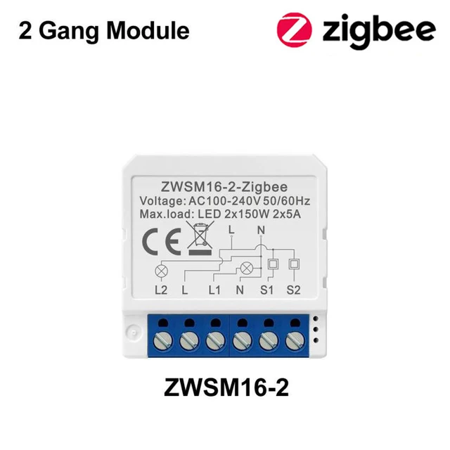 2gang