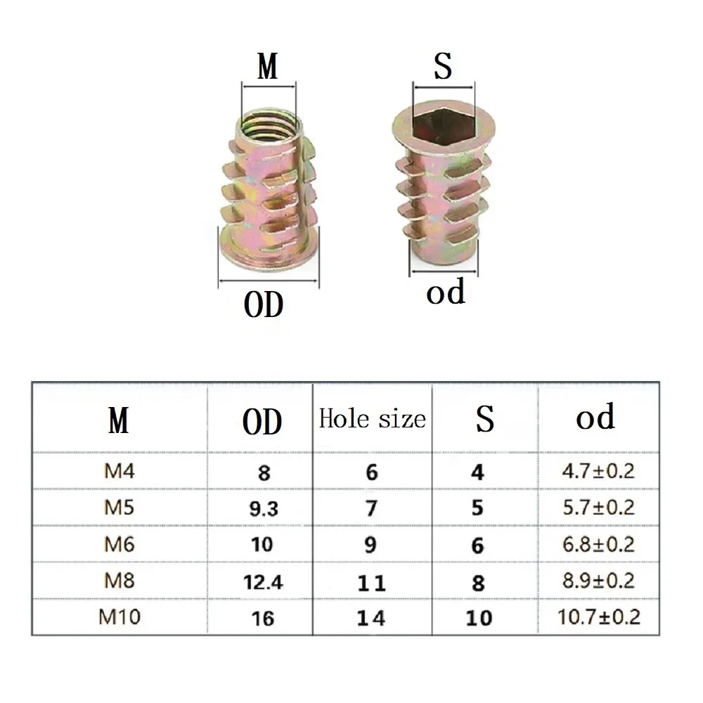 10-50Pcs M4 M5 M6 M8 Zinc Alloy Threaded Insert Nut Flanged Hex Drive Head Furniture Nuts 8mm to 25mm