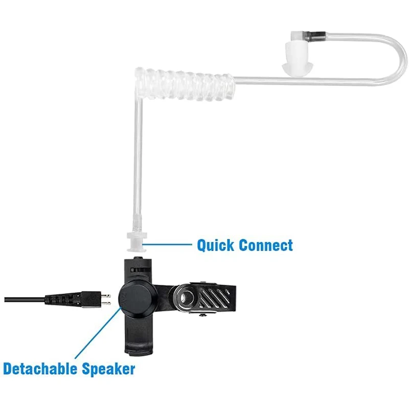 Walkie Talkie Earpiece Headset with PTT Mic,for Motorola CP200D,GP2000,CP040,XU1100,PRO1150,CLS1410,CLS1110,CLS1413,CLS1450,2Pcs