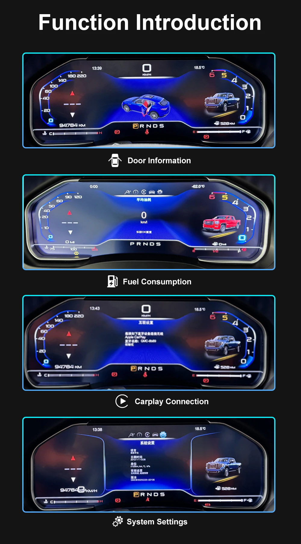 Digital Instrument Cluster For Chevrolet Suburban Tahoe Silverado GMC SIERRA Yuk