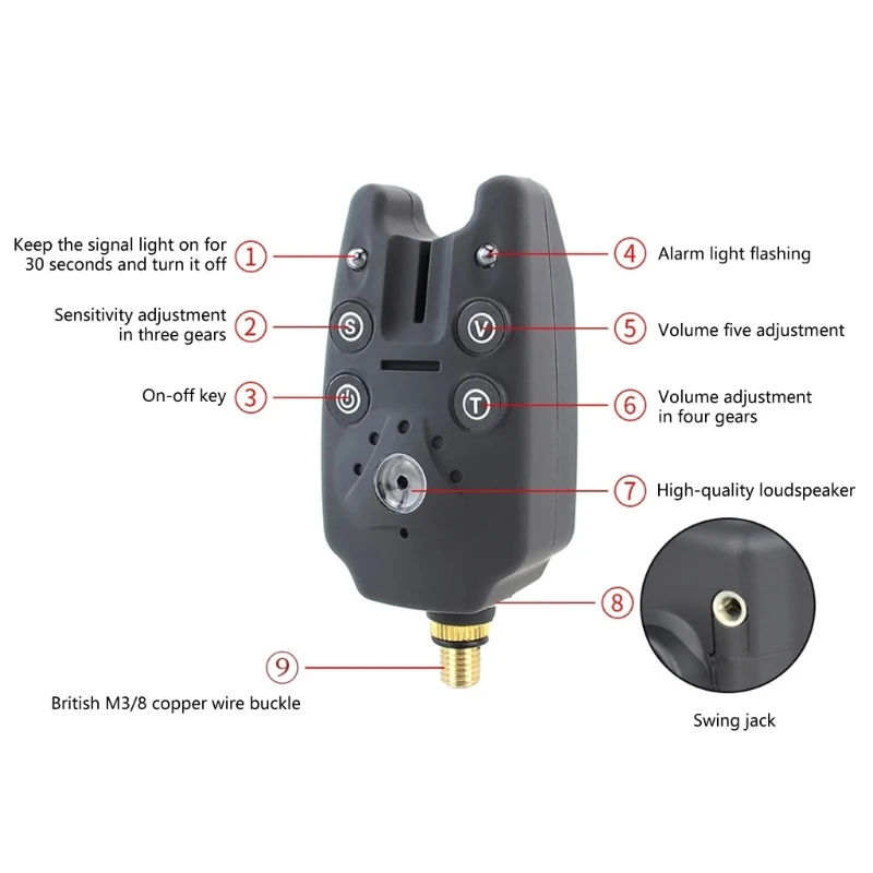 Carp Fishing Alarm Bites Alarm with Light and Buzzer Fishing Tackle Accessories Wireless Bites Alert