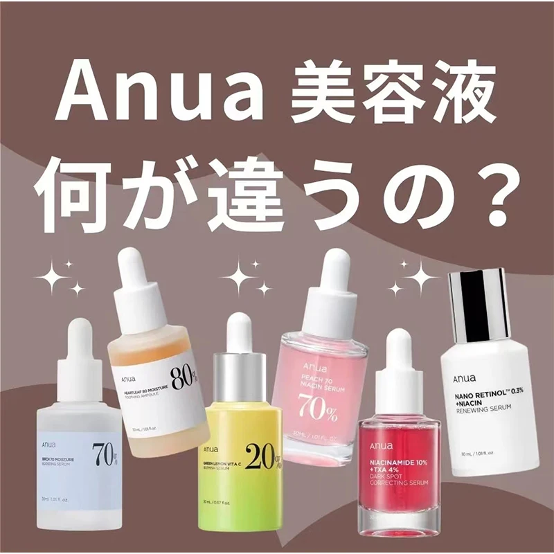 Anua Original Korean Heartleaf Moisturizing Toner Emulsion Anti-aging Essence Fade Fine Lines Deep Cleaning Facial Cleanser suit