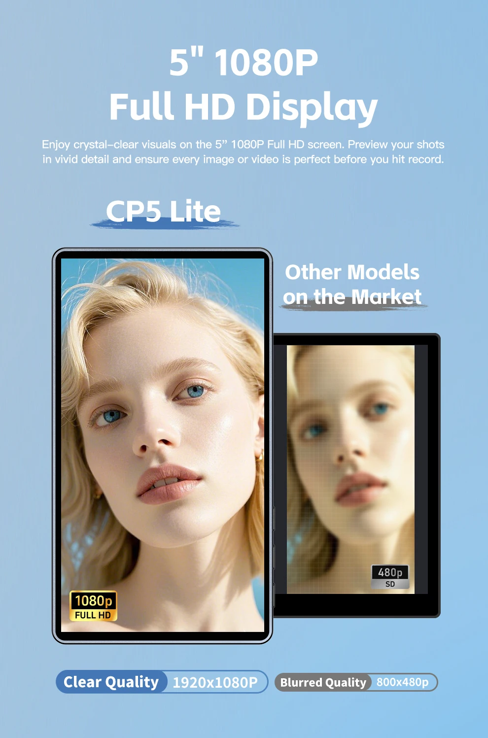 Shimbol CP5 Lite Phone Vlog Magnetic Selfie Monitor Screen 1080p Works for iPhon