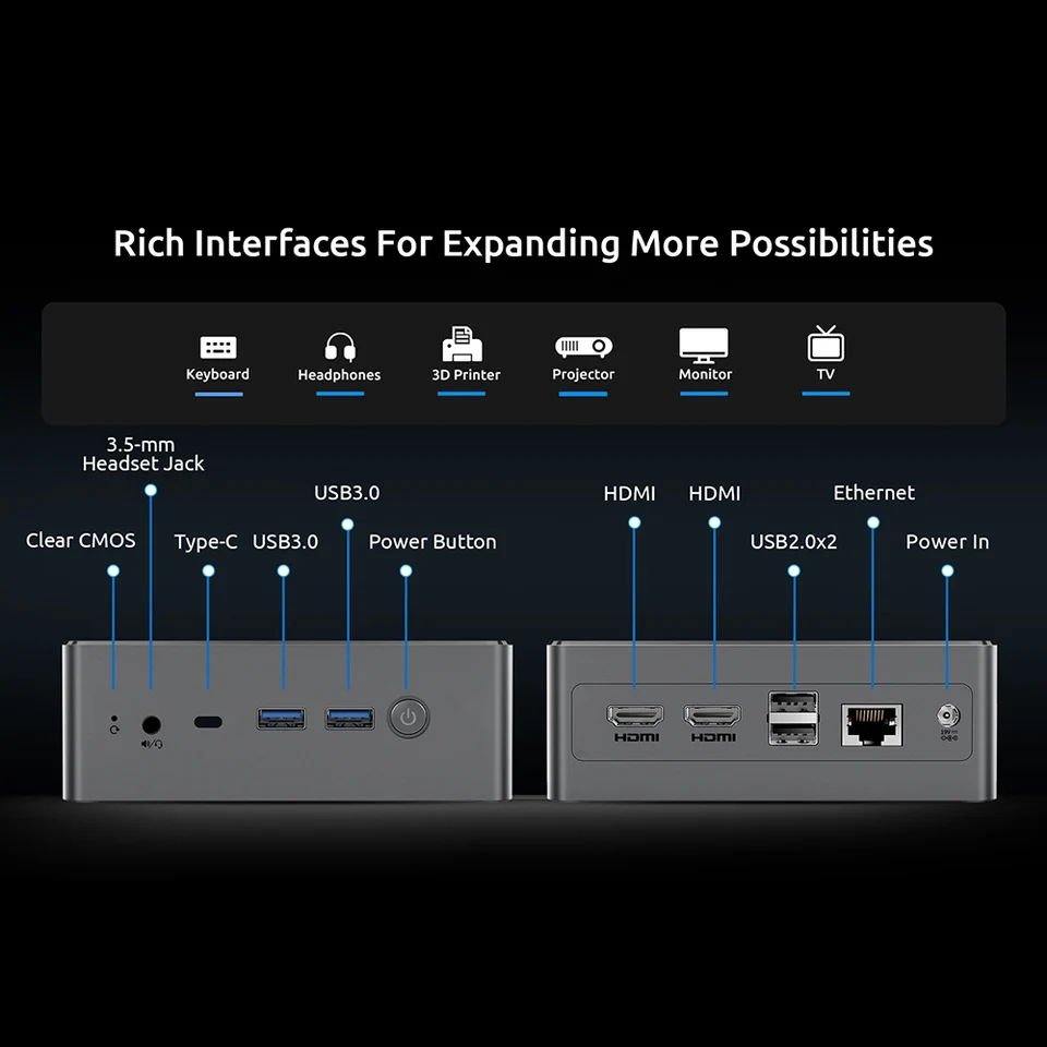 【最終値下げ】BMAX B8 Plus i5 12600H/24GB/512GB MaxMini B8 Plus from China manufacturer - BMAX