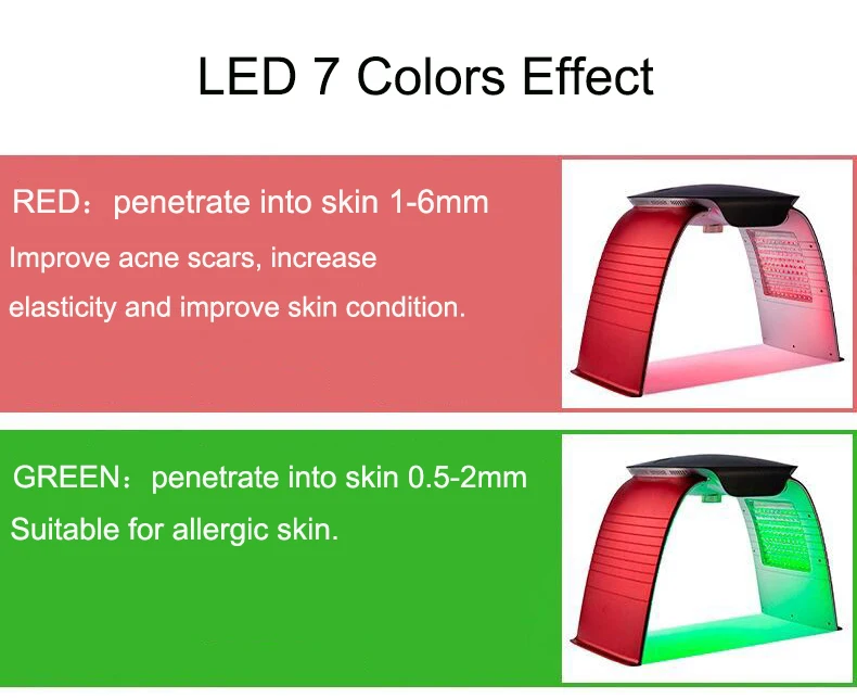 Colorful Photon Oxygen Injection Moisturizing LED Mask PDT Hot Cold Spray Beauty Device for Skin Rejuvenation