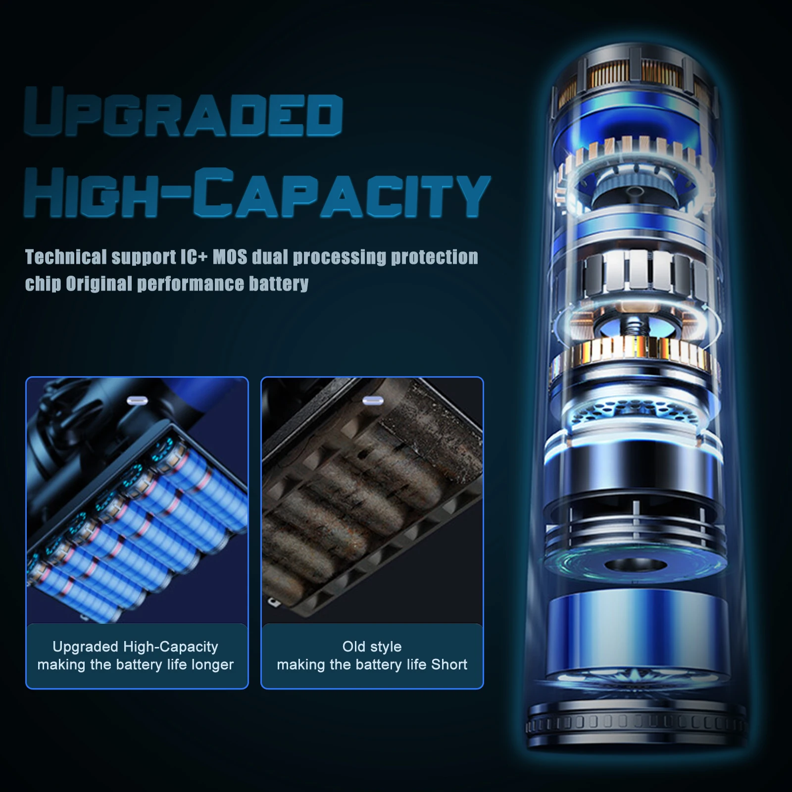 POWTREE 6.0Ah V8 SV10 バッテリー 215681 交換用 Dyson V8 Animal