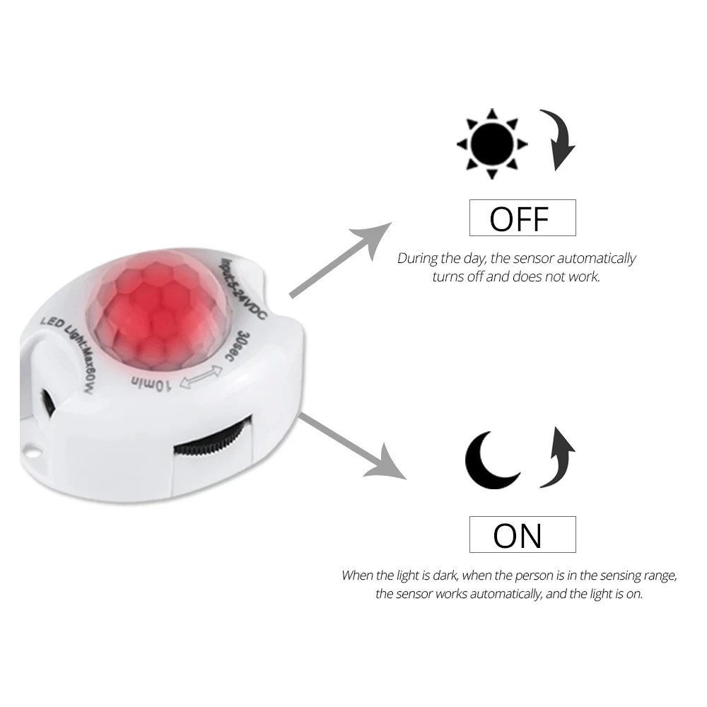 Motion Sensor Light LED Night Light LED Motion Sensor Light LED Strip Light LED Cabinet Light Under Cabinet Light Cabinet Lights LED Cabinet Lights Motion Sensor Lights Motion Sensor Under Cabinet Lights Cupboard Kitchen Bed Emergency Night Light Flexible LED Strip DC 12V US EU Power Adapter