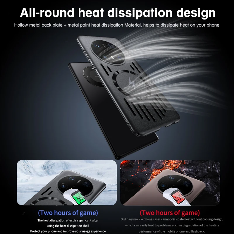 Luxury Matte Heat Dissipation Breathable Magnetic Case - Shockproof Hard Cover