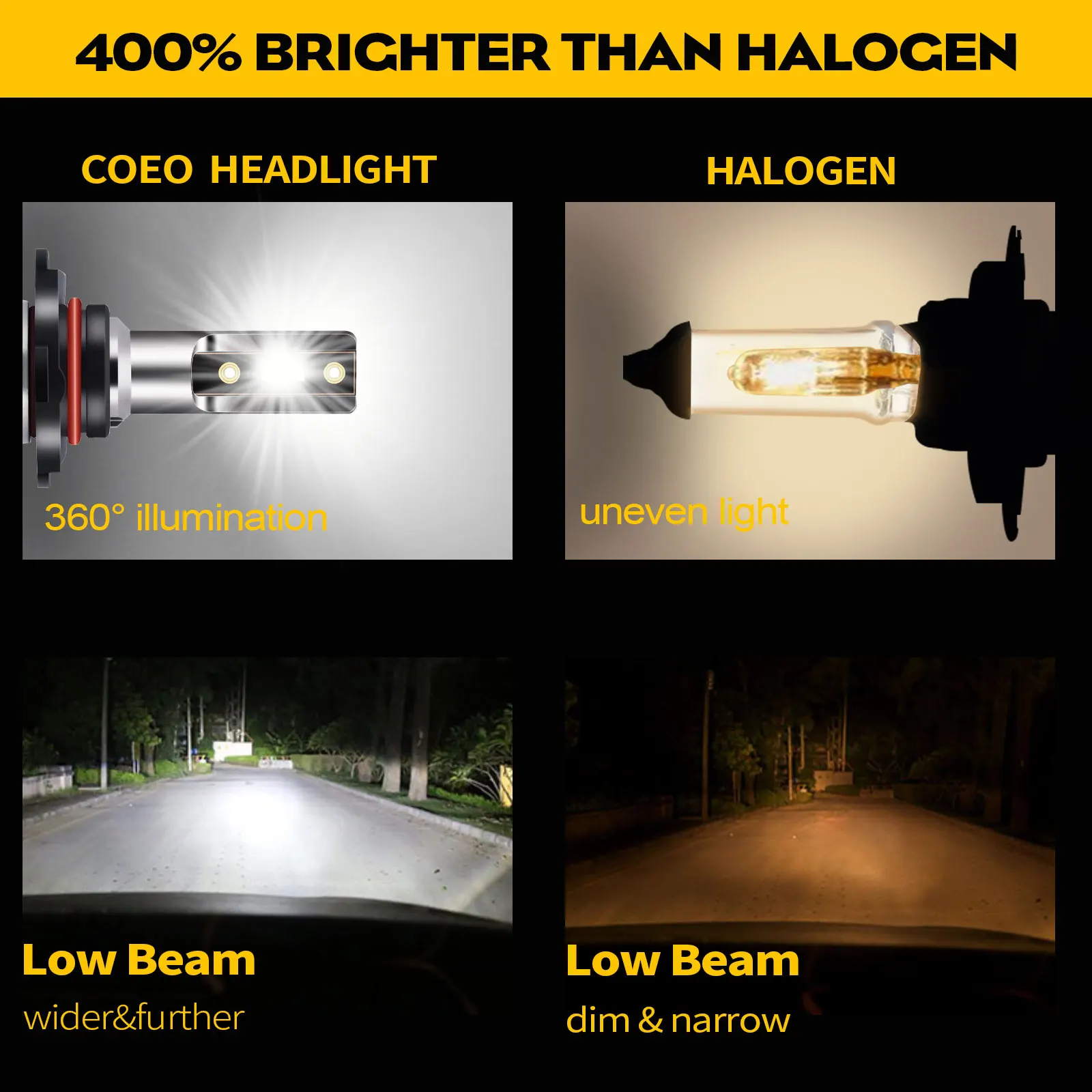 9005/HB3 LED Headlight Bulbs, 48W 10000 Lumens Super Bright LED Headlights Conversion Kit 6000K Cool White IP68 Waterproof, Pack