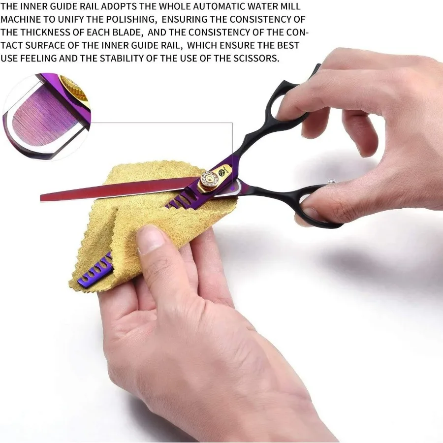 description