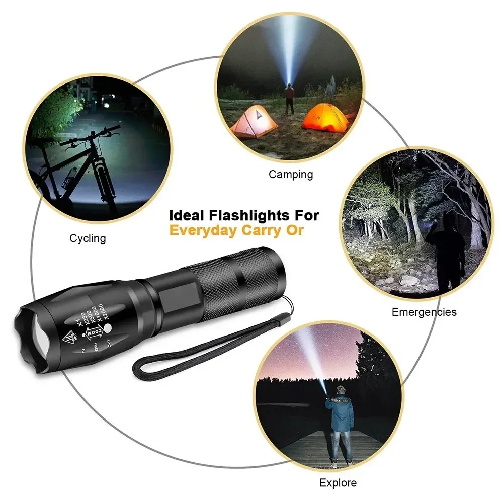 S69c57c91a89443ffae494fb18b8488af0 High Power T6 LED Flashlights Camping Torch 5 Light Modes Zoom Light Aluminum Alloys Waterproof Material External 18650 Battery Mallzona