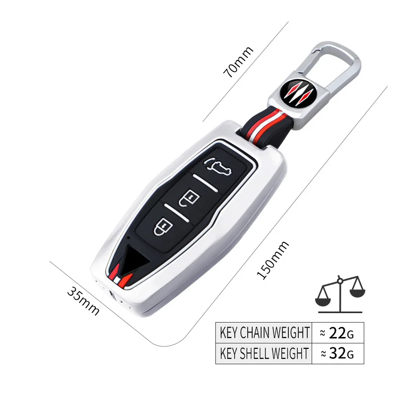 dsc-products