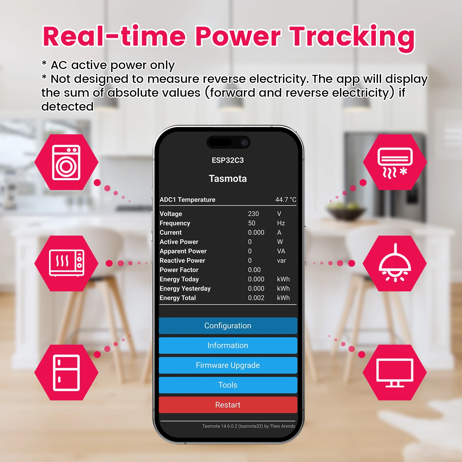 Smart WiFi TASMOTA Energy Meter 1–50A Works With Matter Home Assitant Real-Time