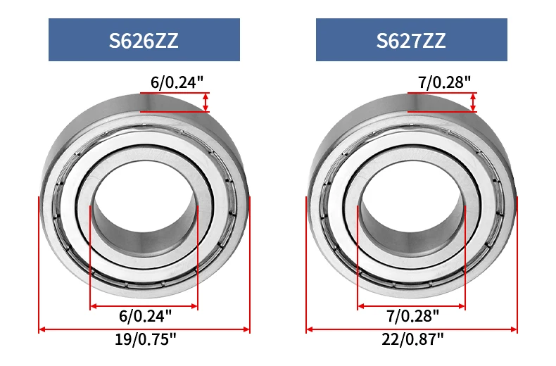 Rillenkugellager aus Edelstahl S624-629ZZ S604-609ZZ S6200-6210ZZ SS6200-6208ZZ Rollenkugellager – Detail 12