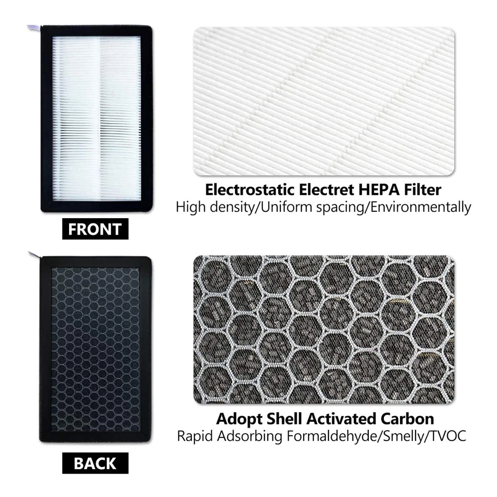 Confezione da 2 filtri HEPA per abitacolo con carbone attivo per Tesla Model 3, filtro di ricambio per aria condizionata, ricambi per interni auto - Image 6