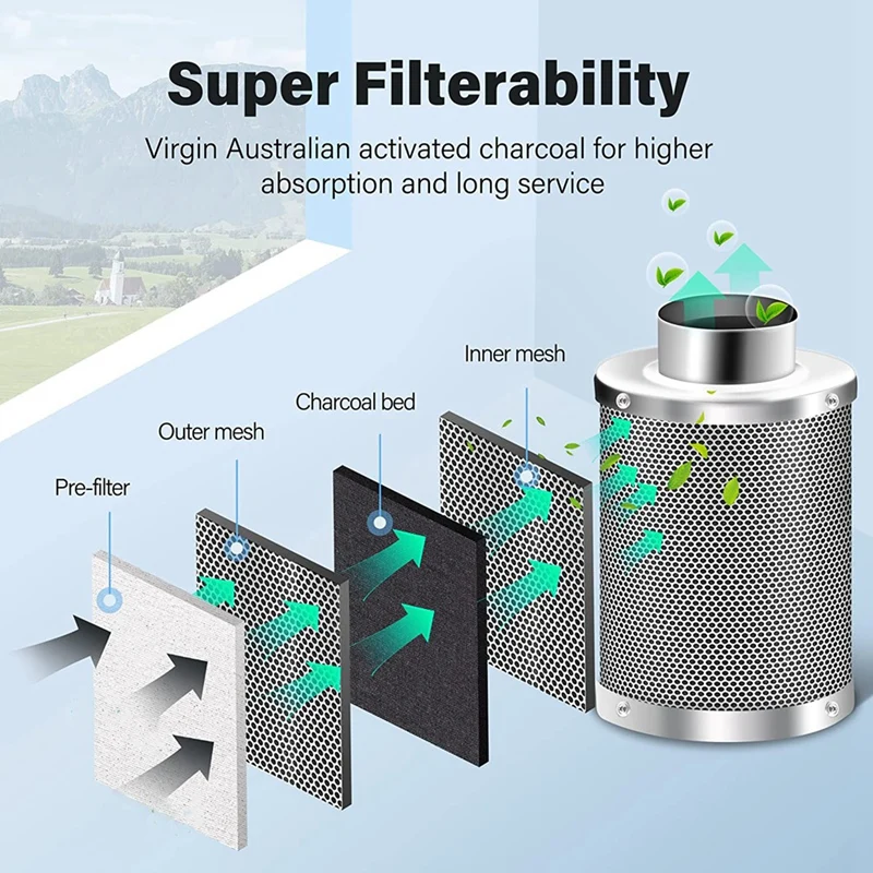4 Inch Air Carbon Filter Odor Control Reversible Flange Pre-Filter Included Smelliness Scrubber Parts Kit For Grow Tent Rooms air carbon filter